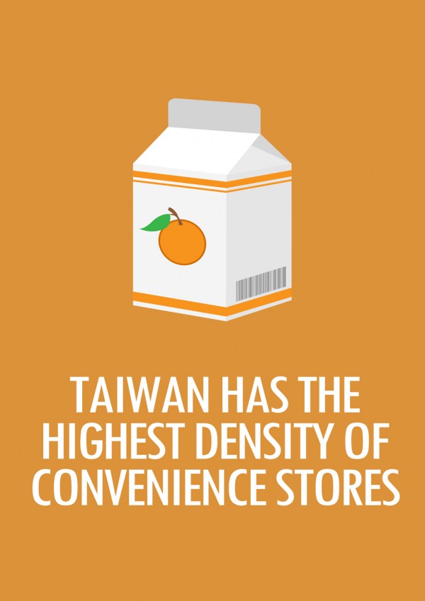 fun_facts_about_taiwan_6-600x848