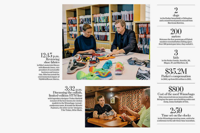 a-day-in-the-life-of-nike-ceo-mark-parker-04