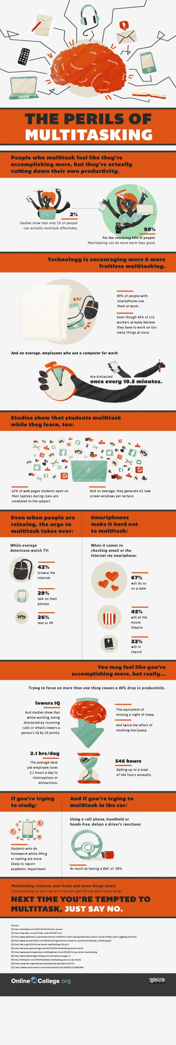 multitasking-inforgraphic-972