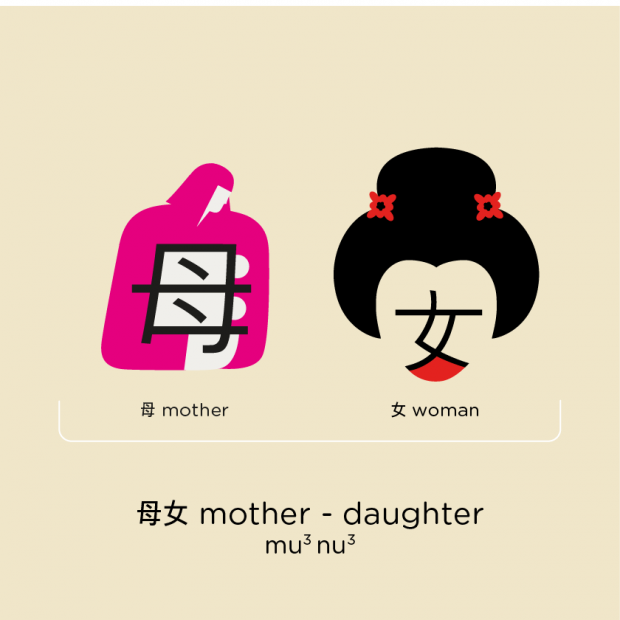 chineasy-3-620x620