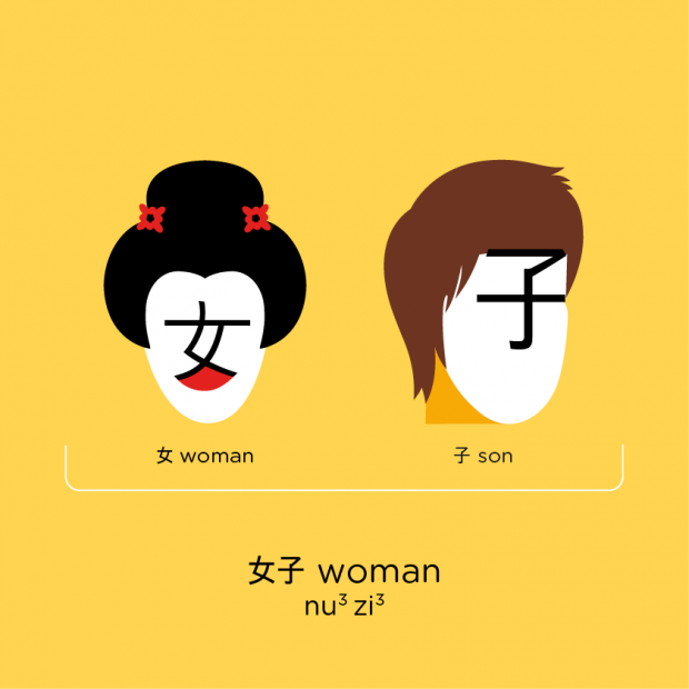 chineasy-5-620x620