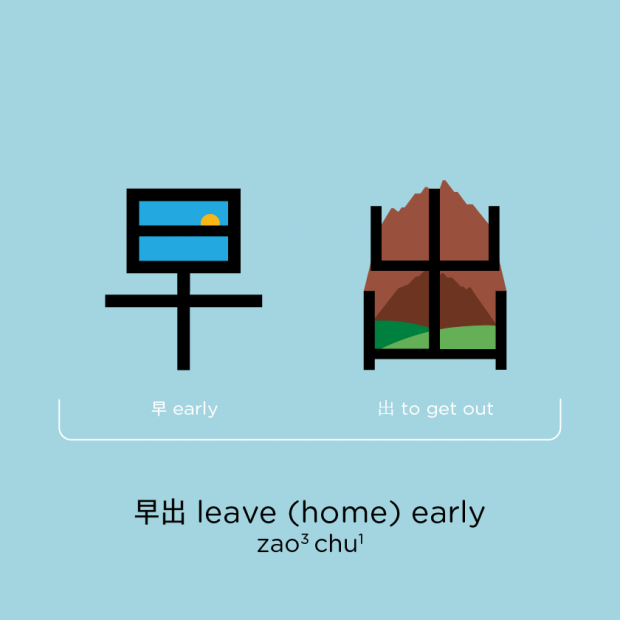 chineasy-7-620x620
