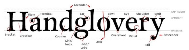 pictypo2