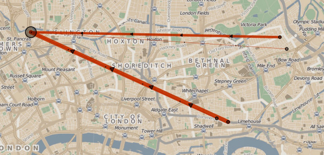 kx_commute