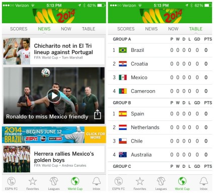 ESPN-FC-Soccer-World-Cup-425x383