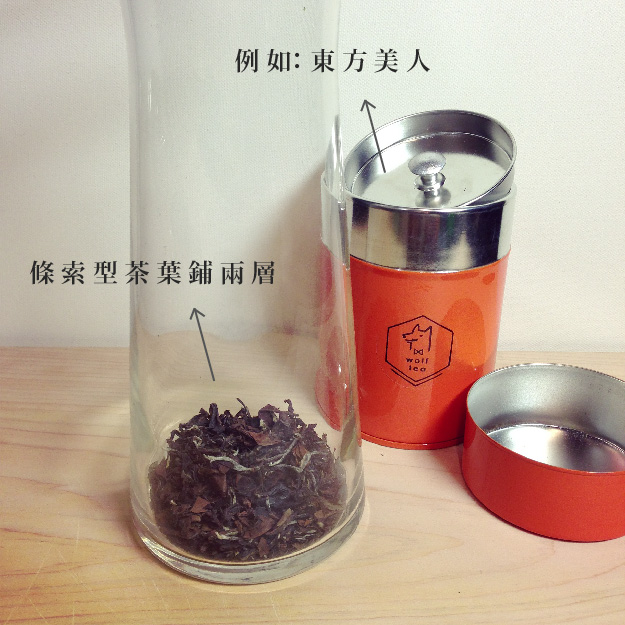 琅茶 冷泡茶教學 條索狀茶葉量