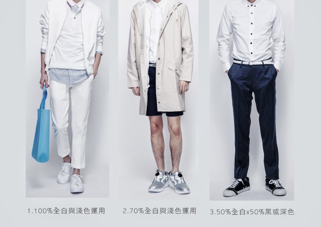 menswear minimal style pg004