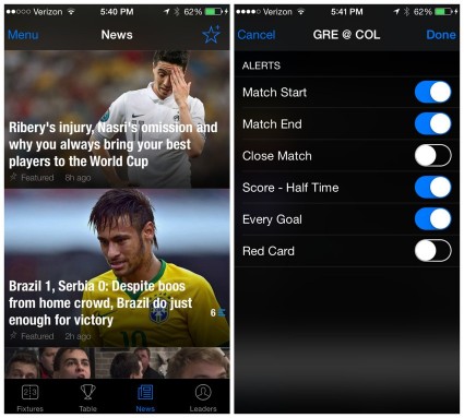 theScore-425x383