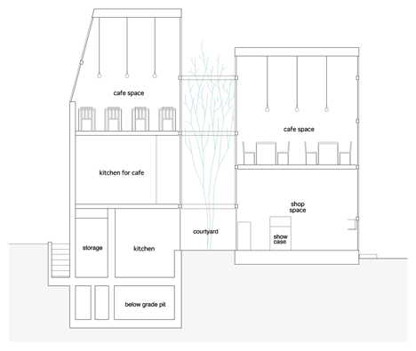 Blanc_House_by_Yuko_Nagayama_dezeen_3
