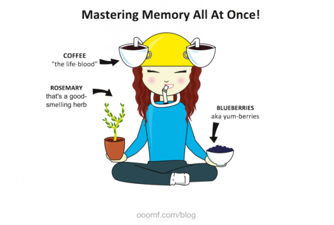 mastering-memory-730x493