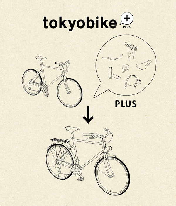 tbk-plus