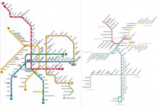metro-comparison