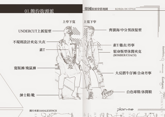 korea-pg002