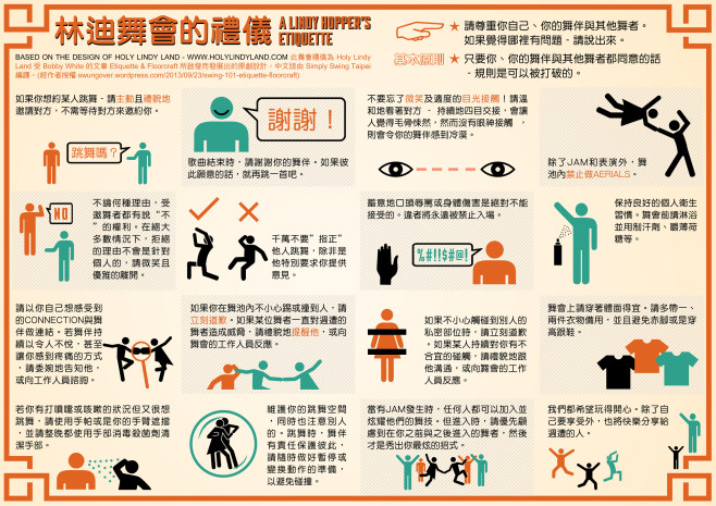 Lindy_Hoppers_Etiquette_zh-tw_s