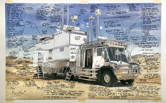 annotated_overall-960x600
