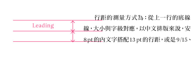 circle-點線面-中-1