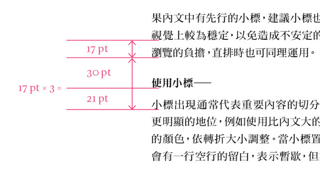 circle-點線面-中-9