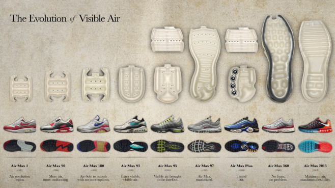 01_ANATOMY_OF_AIR_LEAD_JPEG_EXE-1160x651