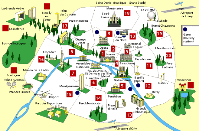 districts-of-paris
