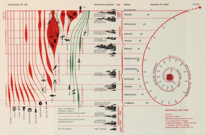 geologische-1024x673