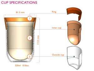 TheRightCup_2-300x228