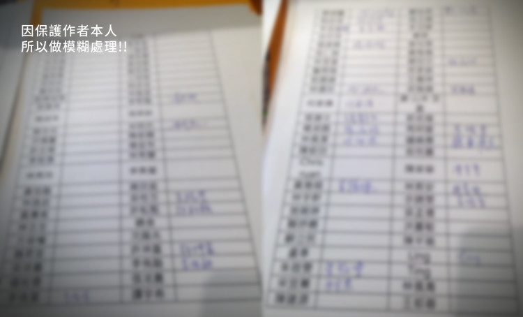 雖然線上報名人數很多，但是實際出現在現場報到的人卻寥寥無幾