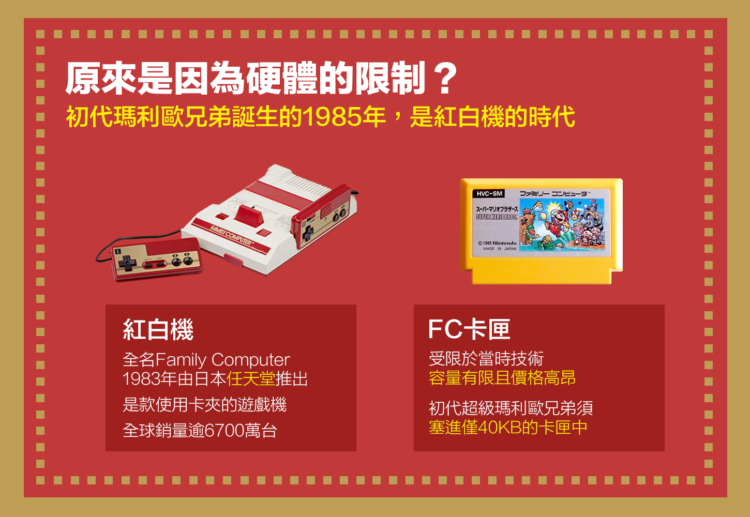3_初代超級瑪利容量竟然只有40KB，怎麼設計的？