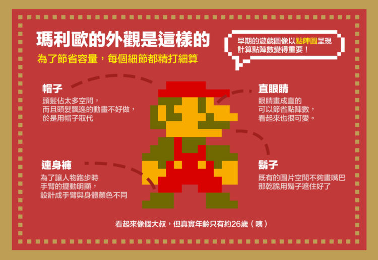 5_初代超級瑪利容量竟然只有40KB，怎麼設計的？