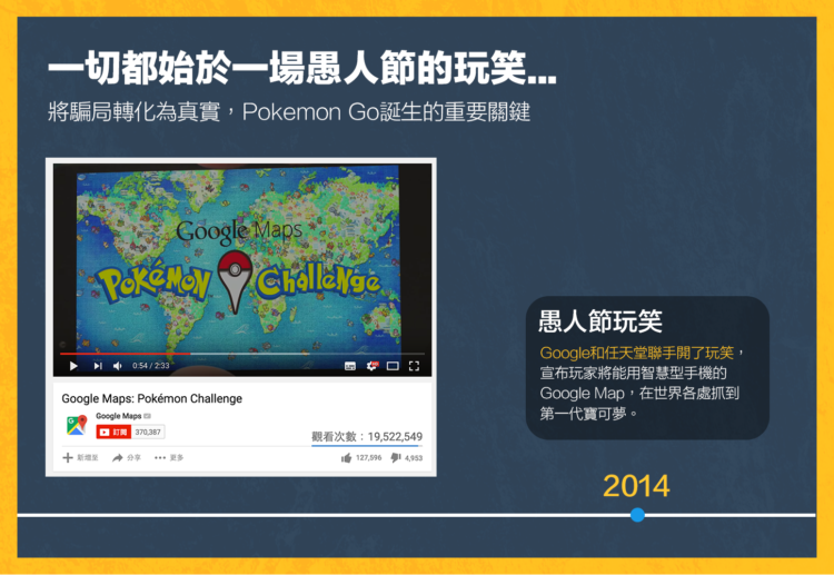 Pokemon Go創辦人不為人知的前世今生