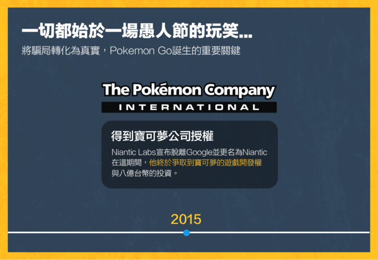 Pokemon Go創辦人不為人知的前世今生