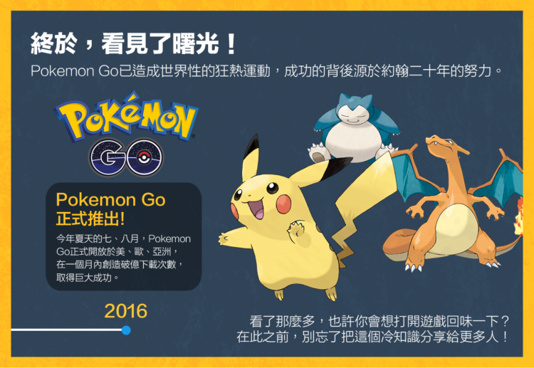 Pokemon Go創辦人不為人知的前世今生