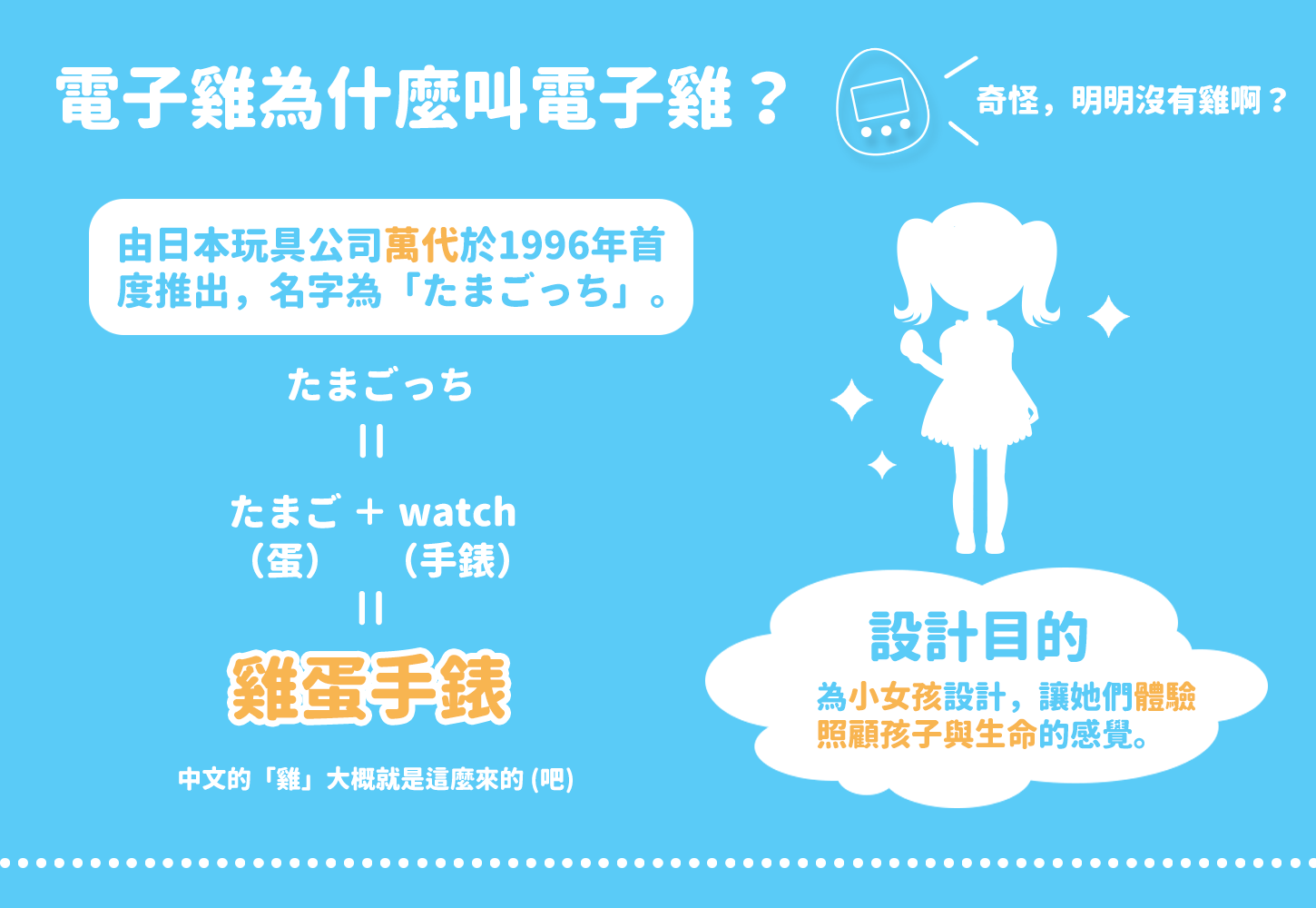 電子雞什麼的，才不是時代的眼淚！揭開電子雞二十年的設計巧思