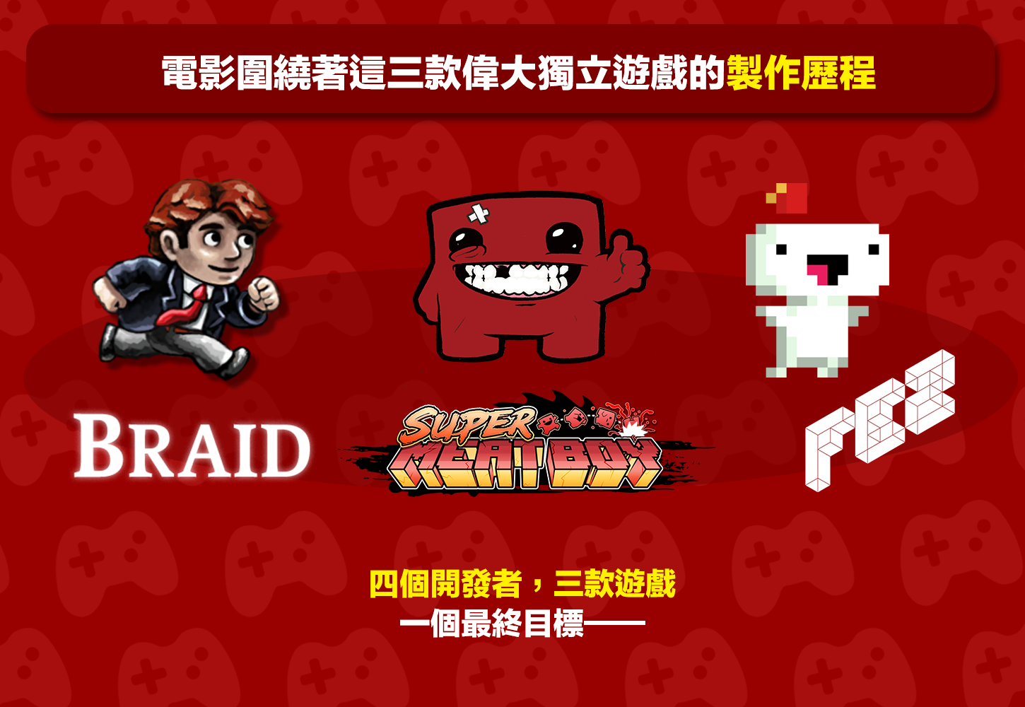 Indie Game: The Movie Super Meat Boy 