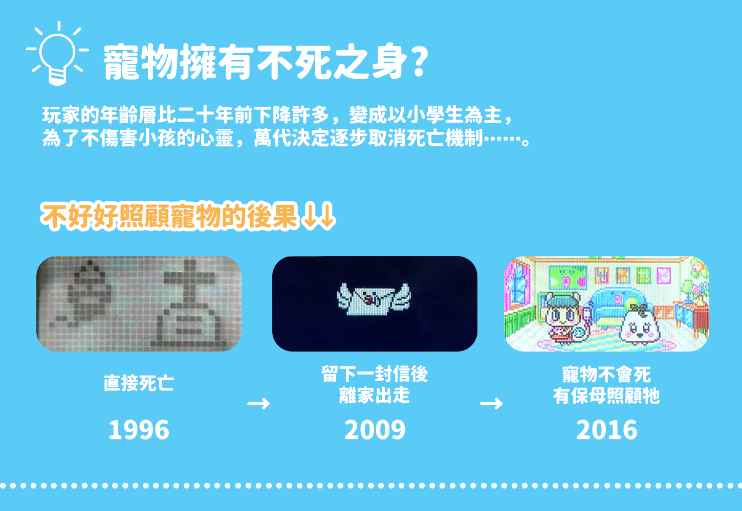電子雞什麼的，才不是時代的眼淚！揭開電子雞二十年的設計巧思