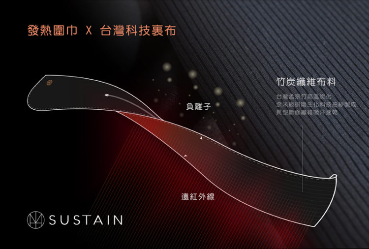 sustain_6