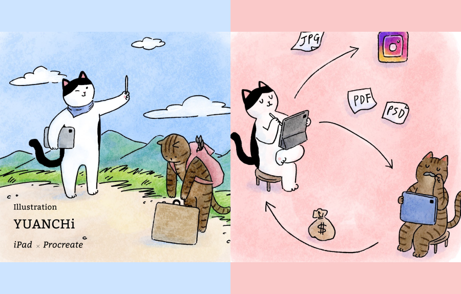 創作者必知 關於 Ipad 電繪軟體procreate 神組合的六大好處 Fliper 生活藝文誌